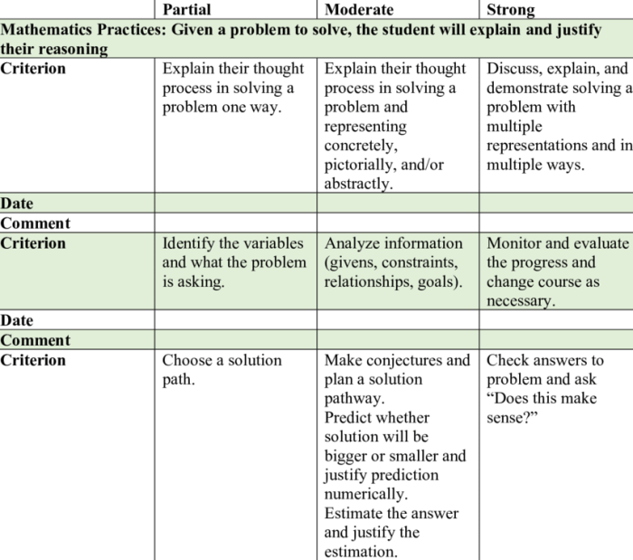 Geometry iep goals 10th grade