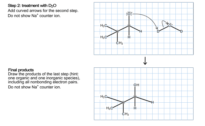 Complete the electron pushing mechanism