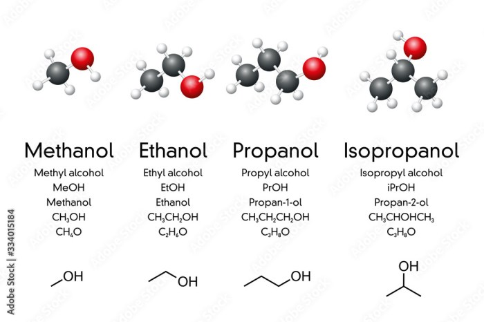 Rank the compounds in order of increasing melting point