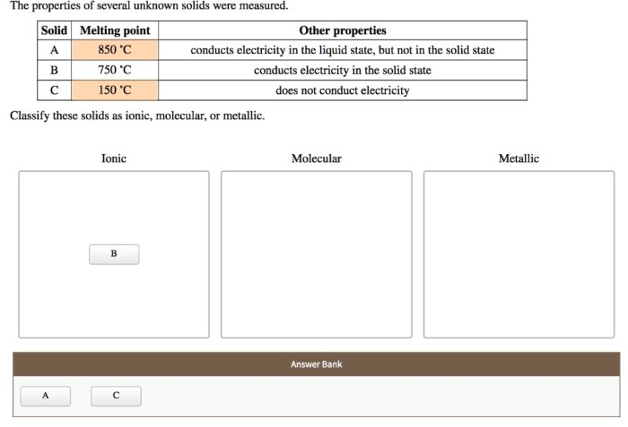 The properties of several unknown solids were measured