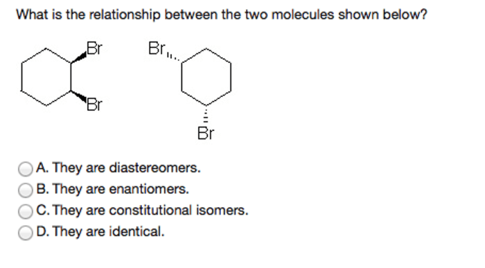 What is the relationship between the two molecules shown below