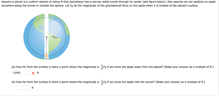 Assume a planet is a uniform sphere of radius r